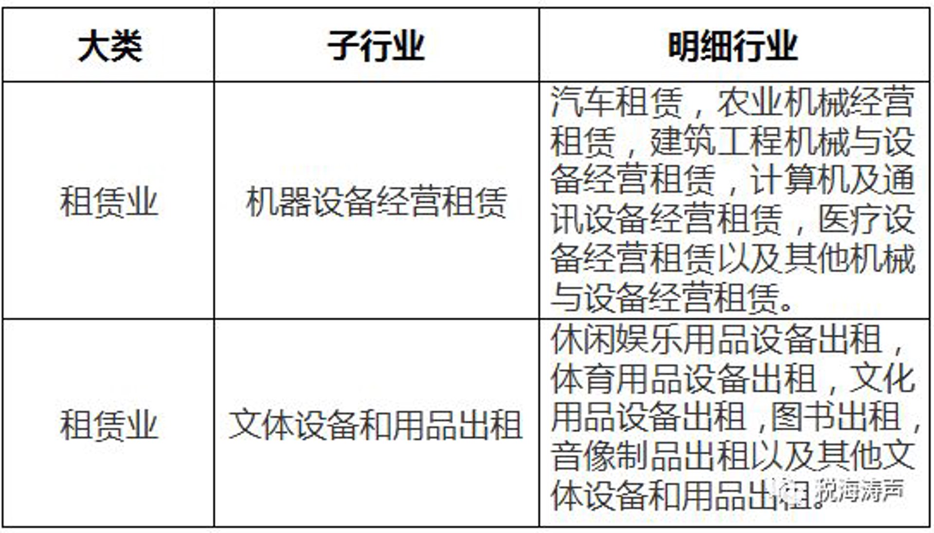 云乔广告传媒